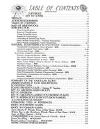 Plants of the Pineywoods of East Texas & West Louisiana